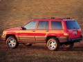 Отзывы об Jeep Grand Cherokee